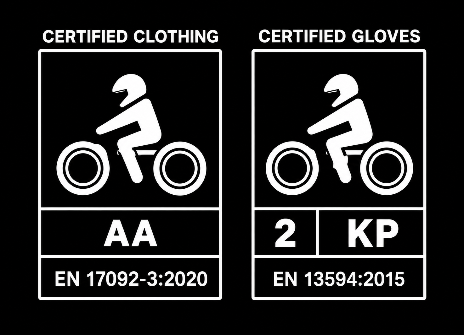 Certified Clothing and Gloves